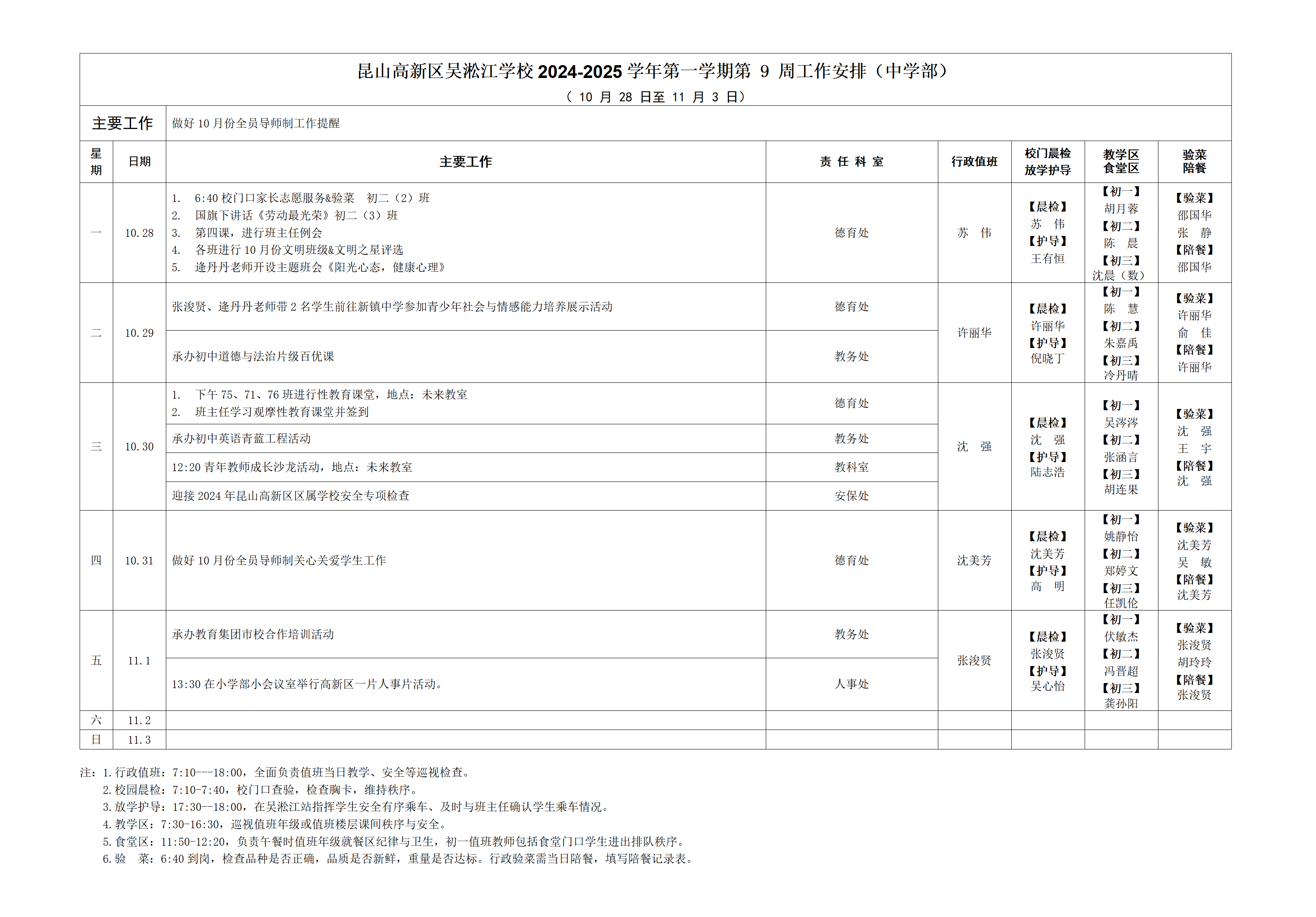 中学部第九周工作.png