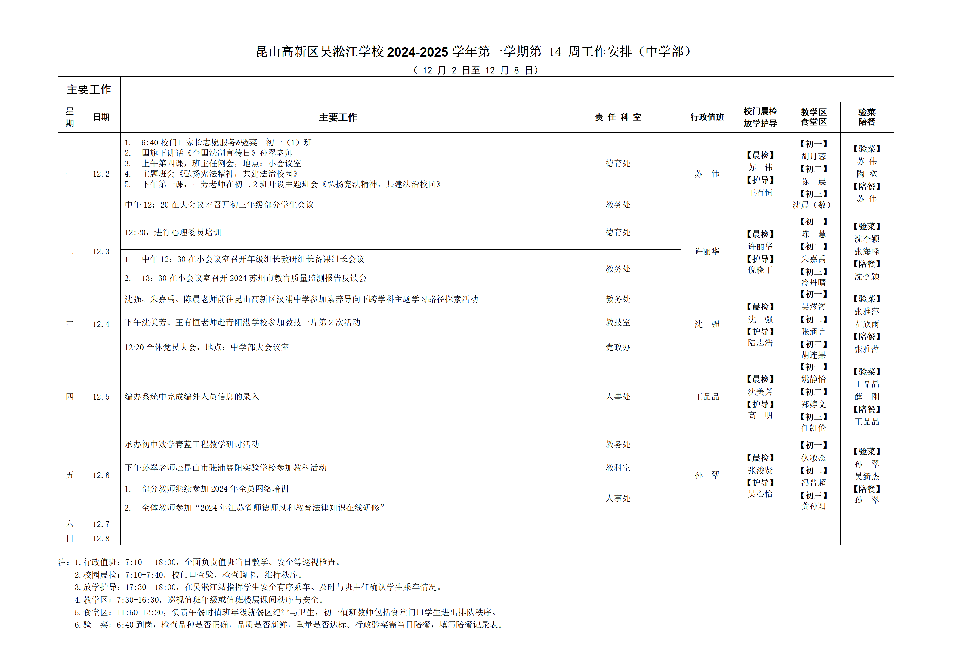 中学部第十四周工作.png