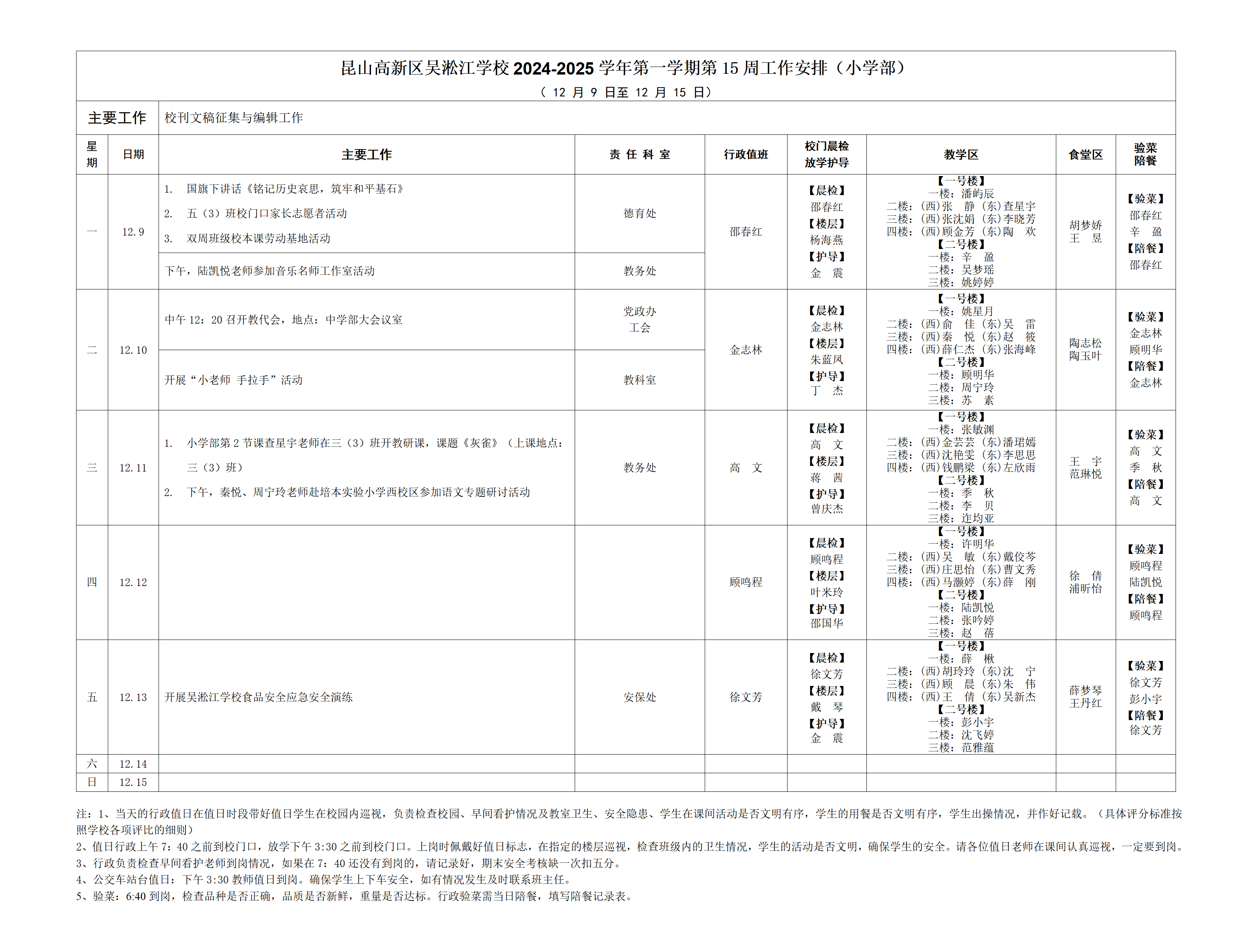 小学部第十五周工作计划.png