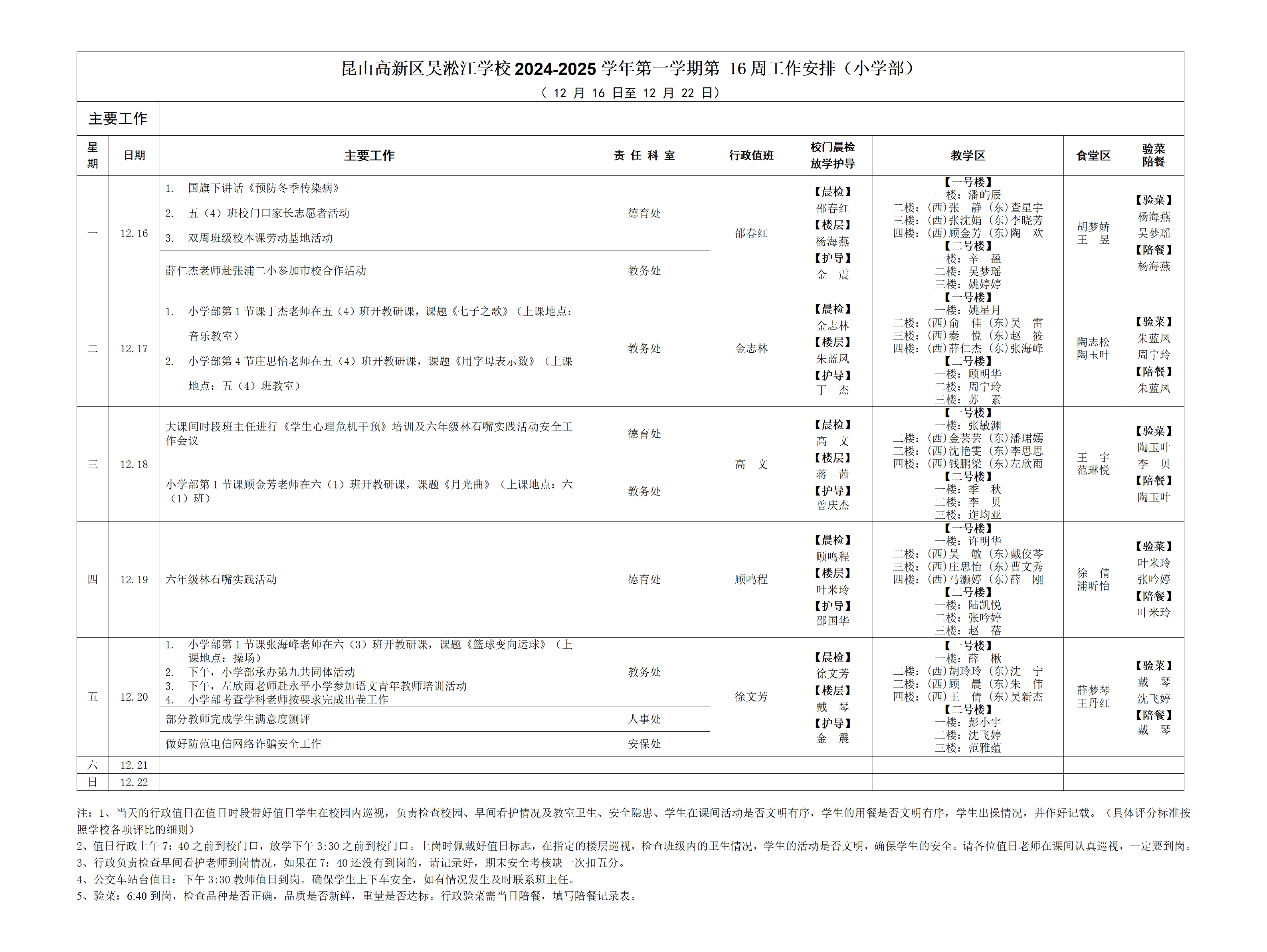 小学部第十六周工作计划.png