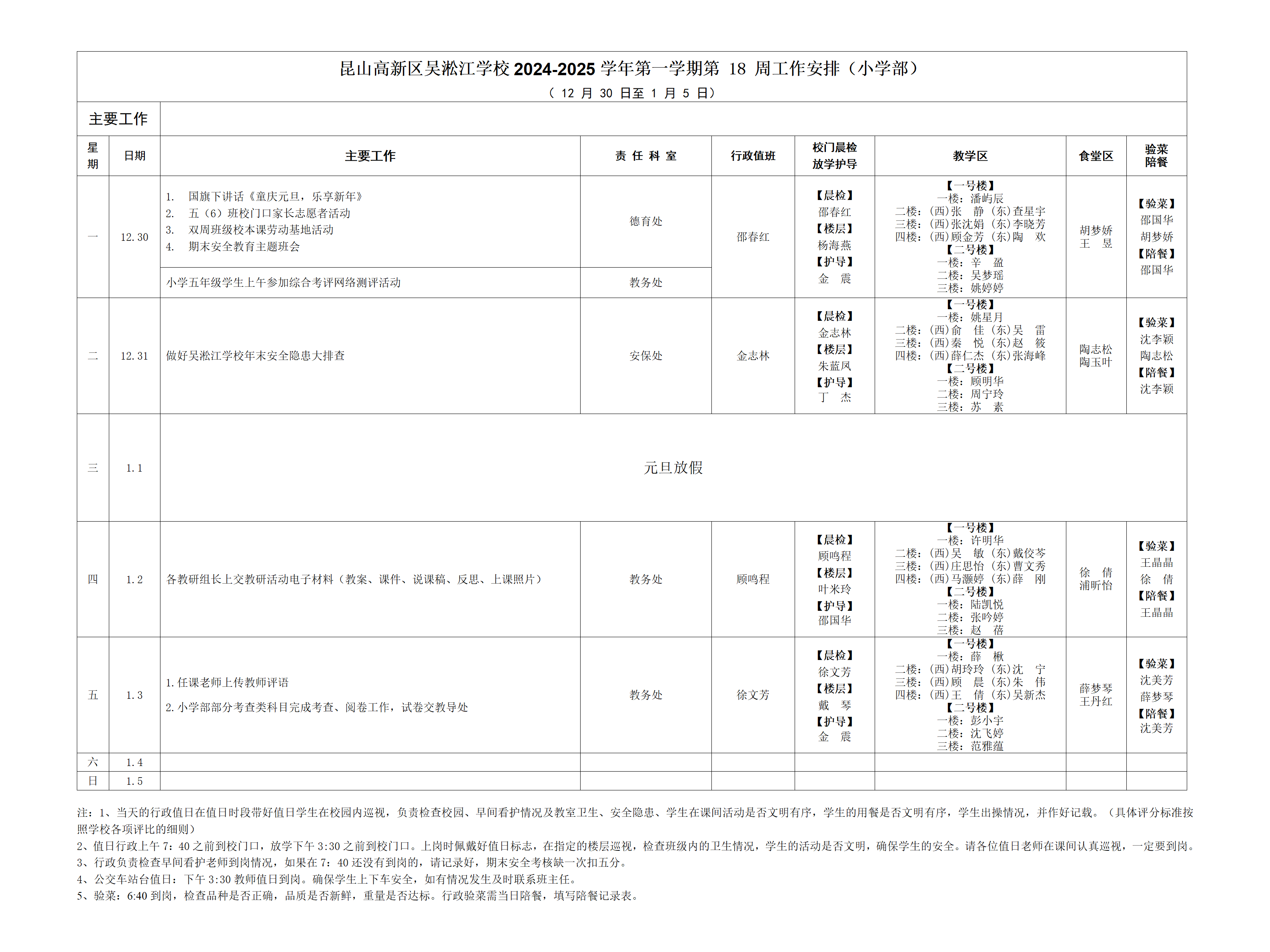 小学部第18周工作计划.png