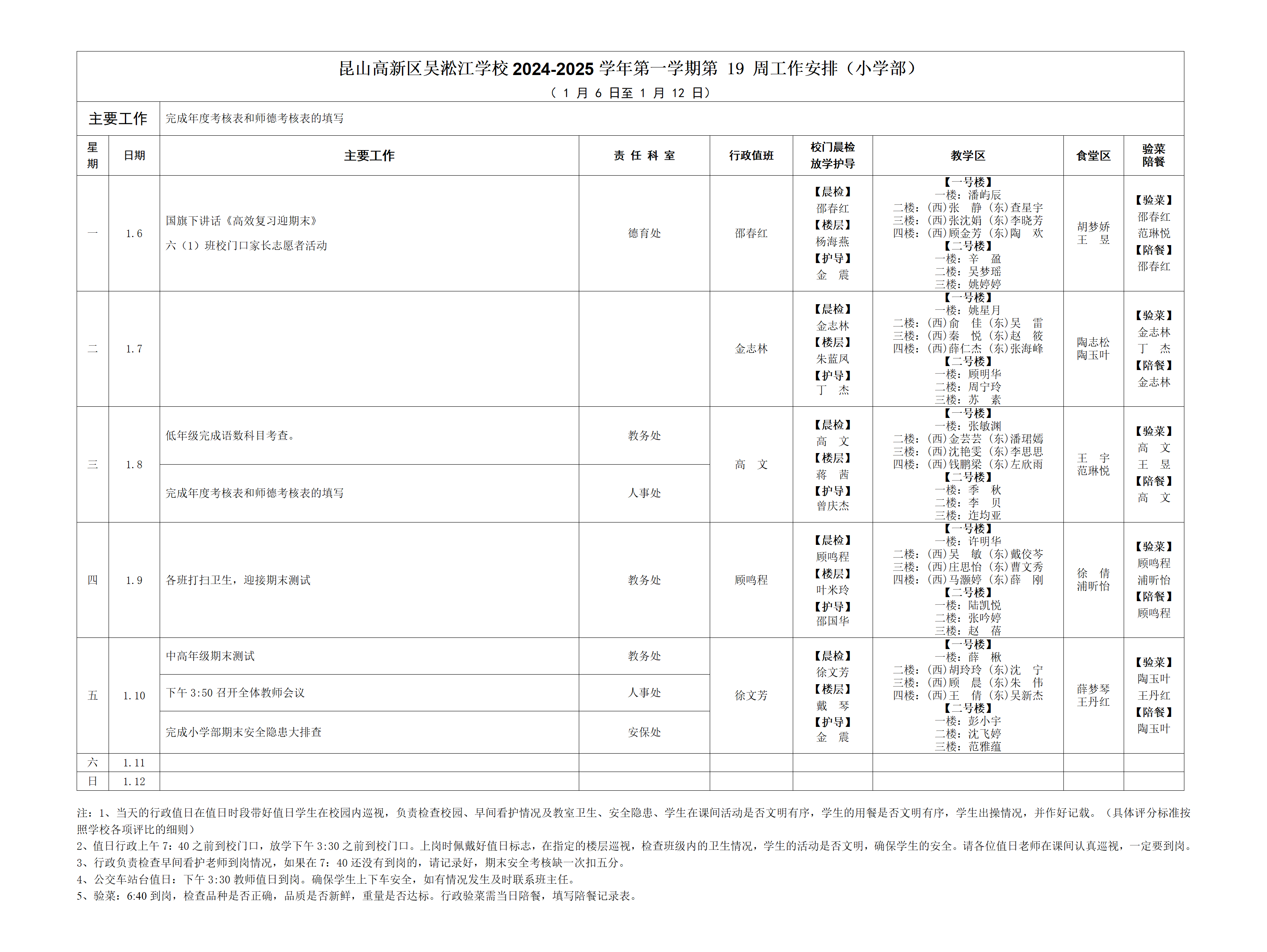 小学部第十九周工作计划.png